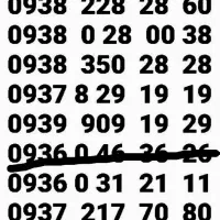 **  نمایندگی خطوط رُند ایرانسل  **|سیم‌کارت|تهران, آذری|دیوار