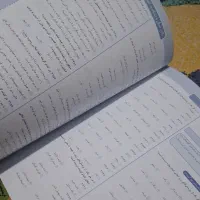 کتاب تست تیزهوشان پایه ششم به هفتم نشر ایکاد|کتاب و مجله آموزشی|محمدشهر, همایون ویلا|دیوار
