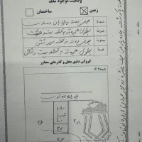 زمین-180-متری-جنوبی-شهرک-دانش