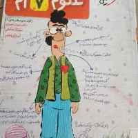 کتاب کار علوم پایه هفتم.