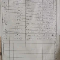 تست و کمک درسی تیزهوشان ششم به هفتم