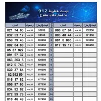 09120660366|سیم‌کارت|رشت, خواهر امام|دیوار