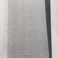 فروش یکجا لوازم یدکی نیسان وانت|قطعات یدکی و لوازم جانبی|بندر دیر, |دیوار