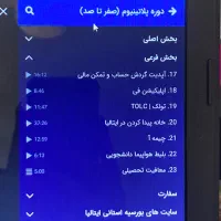 دوره اخذ پذیرش و مهاجرت تحصیلی ایتالیا صفر تا صد|کتاب و مجله آموزشی|تهران, سعادت‌آباد|دیوار