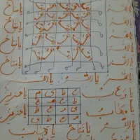 سرکتاب ومطالع دعا