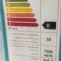 کولر ابی