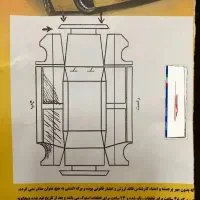 مزدا 3N صندوق‌دار مونتاژ تیپ 3، مدل ۱۳۹۰|خودرو سواری و وانت|تهران, اکباتان|دیوار