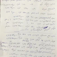 کتاب و‌جزوات کنکور|کتاب و مجله آموزشی|بندرعباس, |دیوار