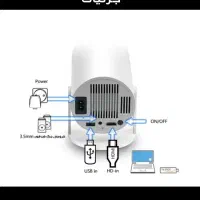 ویدئو پروژکتور ULRTA HD  hy300|تلویزیون و پروژکتور|فلاورجان, |دیوار