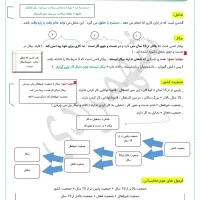 کلاس خصوصی|خدمات آموزشی|گنبد کاووس, |دیوار