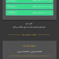 کد معرف کارسود
