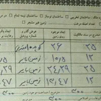 فروش زمین مسکونی در شهرستان مهر