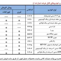 به عکس ها دقت کنید