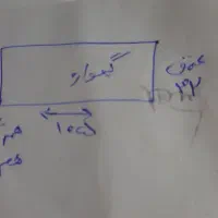 گهواره