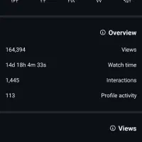 تولید محتوا و صفر تا صد اینستاگرام. فروشگاهی و...