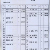 0912.01.991.84 خریدار خط به بالاترین قیمت|سیمکارت|تهران, زاهد گیلانی|دیوار