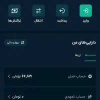ای که دستت میرست کاری بکن توضیحات بادقت بخون