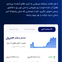 این کد رو بزن همین الان ۱۱۰هزار تومن برداشت کن