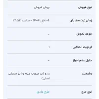 فروش حواله سورن پلاس