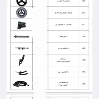 تعمیرات ویلچر (کالای پزشکی رویان طب بهبهان)|پزشکی|بهبهان, |دیوار