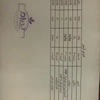 عسل چهل گیاه ۱۰۰٪طبیعی سیب سلامت استانداردنقدی چکی|خوردنی و آشامیدنی|تهران, شهرک بعثت|دیوار