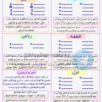 تدریس خصوصی  ادبیات راهنمایی و دبیرستان