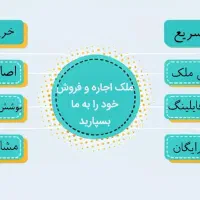 واحد اداری پزشکی/از 55تا200متری/مشارکت و فروش