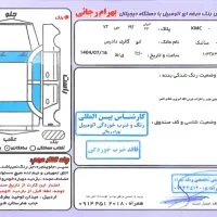 کی ام سیj7 رتگ مشکی مدل 1402|خودرو سواری و وانت|اردبیل, |دیوار