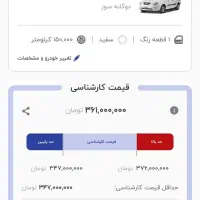 تیبا مدل 94 دوگانه سوز کارخانه سفید|خودرو سواری و وانت|شهرکرد, |دیوار