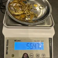 پرداخت وام با ضمانت طلا