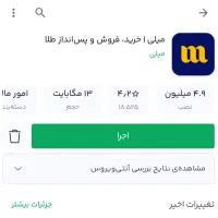 میلی گلد آنلاین پاره وقت