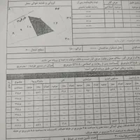 فروش-زمین-538-متری-خ-مدرس