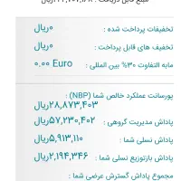 استخدام فوری بانوان زابل/خاش/زاهدان|استخدام آموزشی|زابل, |دیوار
