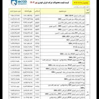 ثبت نام ایران خودرو با کمترین مبلغ|خدمات رایانه‌ای و موبایل|نورآباد ممسنی, |دیوار