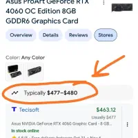 کارت گرافیک مدل asus proart rtx 4060 oc|قطعات و لوازم جانبی رایانه|رباط‌کریم, رباط‌کریم|دیوار