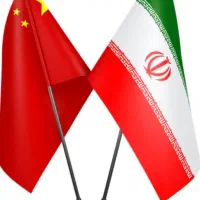 راهنمایی واردات آسان از چین