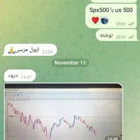 استراتژی صددرصد تضمینی سودده ترید فارکس کریپتو|خدمات آموزشی|تهران, افسریه شمالی|دیوار