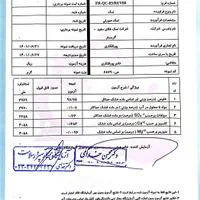 نمک صورتی.نمک نارنجی.نمک پرتقالی. نمک صورتی خوراکی|عمده‌فروشی|شریف‌آباد, |دیوار