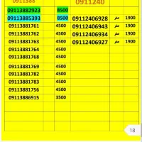 09124376408|سیم‌کارت|گرگان, |دیوار
