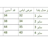 لباس کودک یلدایی|کفش و لباس بچه|مشهد, جانباز|دیوار