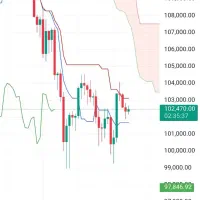 سرمایه‌گذاری