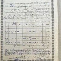 فروش زمین مسکونی 155 متری پروانه دار قهجاورستان|فروش زمین و ملک کلنگی|اصفهان, قهجاورستان|دیوار