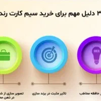 خرید و فروش خط های 0918 رُند