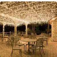 جذب نیروکار برای کافی شاپ