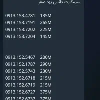 09134593732|سیم‌کارت|یزد, |دیوار