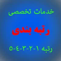 اخذ کارت بازرگانی (ثبت برند)