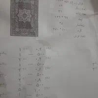 دار قالی به همراه قالی|فرش|اسلام‌‌آباد غرب, |دیوار