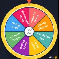 پاداش صراف 569HC کدهدیه|خدمات رایانهای و موبایل|کرج, گوهردشت|دیوار