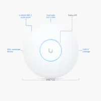 اکسسپوینت UAP-AC-PRO|مودم و تجهیزات شبکه|تهران, نجات اللهی|دیوار