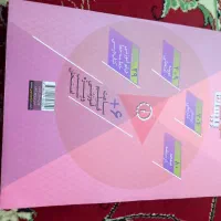 کتاب ریاضی فرمول بیست پایه هفتم